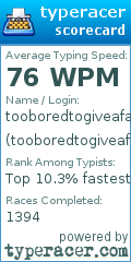 Scorecard for user tooboredtogiveafack