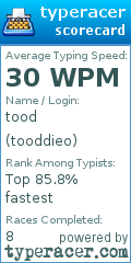 Scorecard for user tooddieo