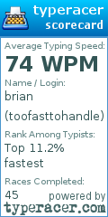 Scorecard for user toofasttohandle