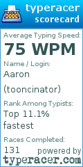 Scorecard for user tooncinator