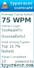 Scorecard for user toorealfortv