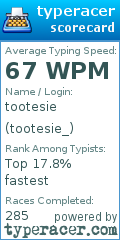 Scorecard for user tootesie_