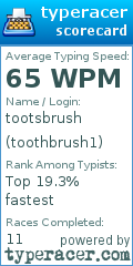 Scorecard for user toothbrush1