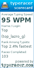 Scorecard for user top_lazro_g