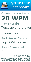 Scorecard for user topaciosz