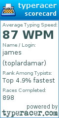 Scorecard for user toplardamar