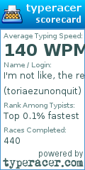 Scorecard for user toriaezunonquit