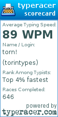 Scorecard for user torintypes