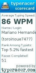 Scorecard for user toroinoue7477