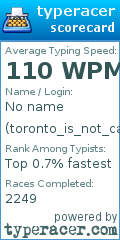 Scorecard for user toronto_is_not_canada