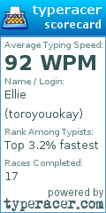 Scorecard for user toroyouokay