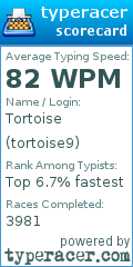 Scorecard for user tortoise9