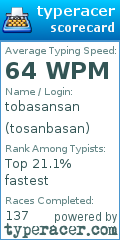 Scorecard for user tosanbasan