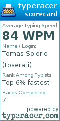 Scorecard for user toserati
