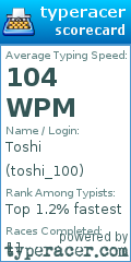 Scorecard for user toshi_100
