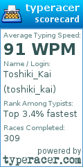 Scorecard for user toshiki_kai