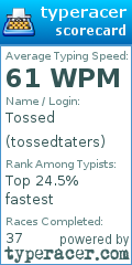 Scorecard for user tossedtaters