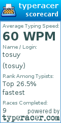 Scorecard for user tosuy