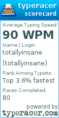 Scorecard for user totallyinsane