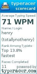 Scorecard for user totallynothenry