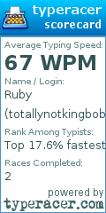 Scorecard for user totallynotkingbob