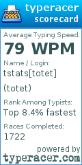 Scorecard for user totet