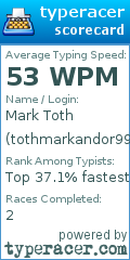 Scorecard for user tothmarkandor99