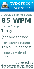 Scorecard for user totlovespeace