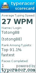 Scorecard for user totong88