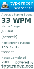 Scorecard for user totorek