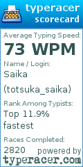 Scorecard for user totsuka_saika