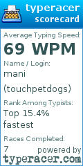 Scorecard for user touchpetdogs