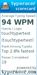 Scorecard for user touchtypertest