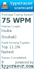 Scorecard for user toukak
