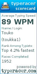 Scorecard for user toukka1