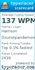 Scorecard for user touristpandemonium