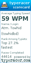 Scorecard for user towhidbd
