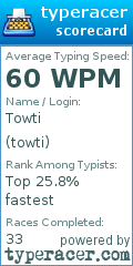 Scorecard for user towti
