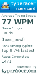 Scorecard for user toxic_bowl