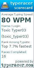 Scorecard for user toxic_typer03