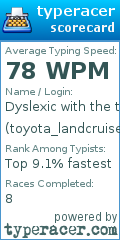 Scorecard for user toyota_landcruiser