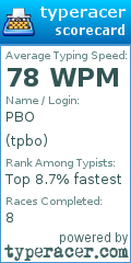 Scorecard for user tpbo