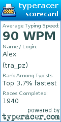 Scorecard for user tra_pz