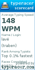 Scorecard for user traben