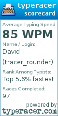 Scorecard for user tracer_rounder