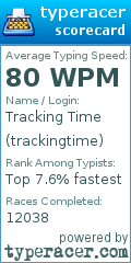 Scorecard for user trackingtime