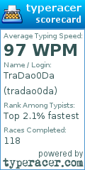Scorecard for user tradao0da