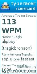 Scorecard for user tragicbronson