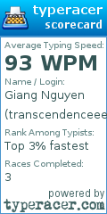 Scorecard for user transcendenceeee