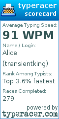 Scorecard for user transientking